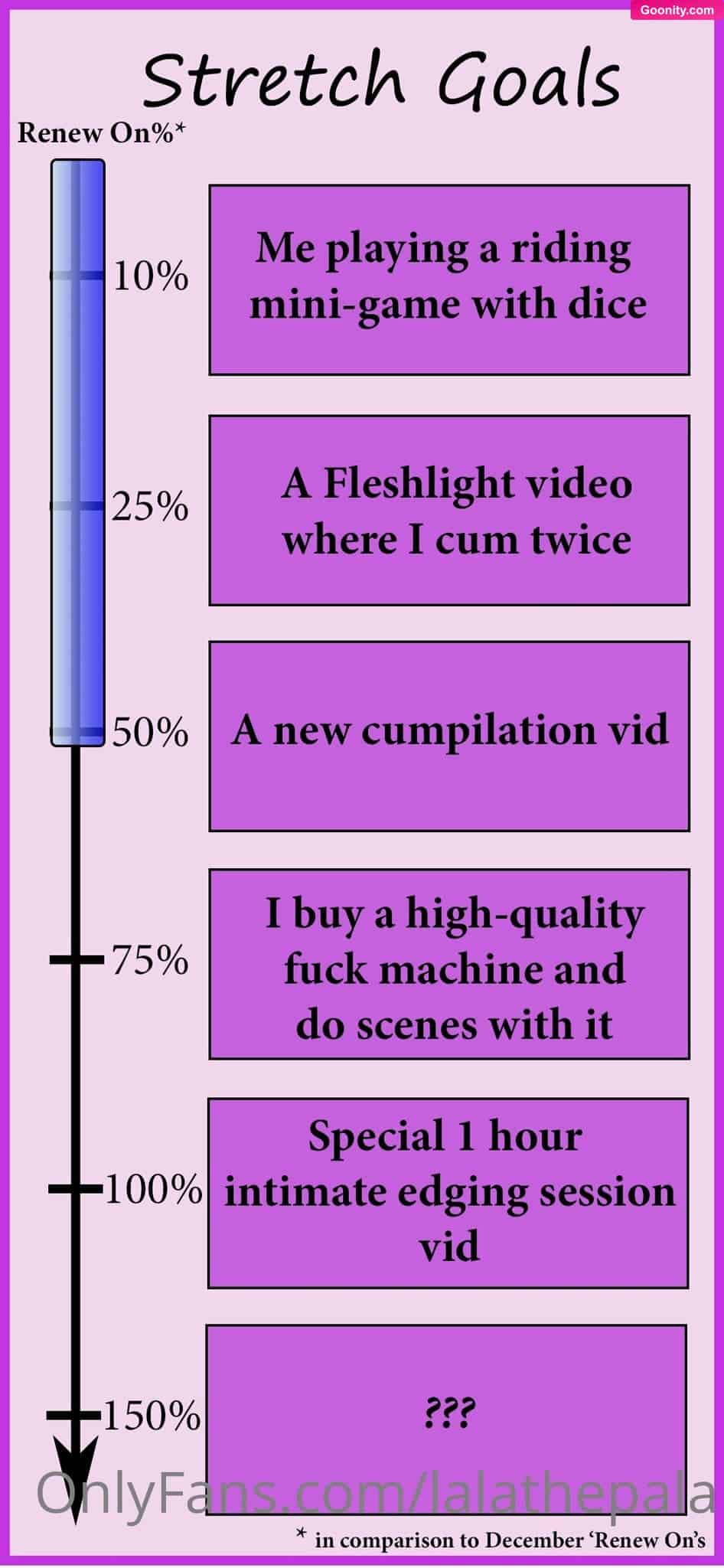lalathepala - Photo 5